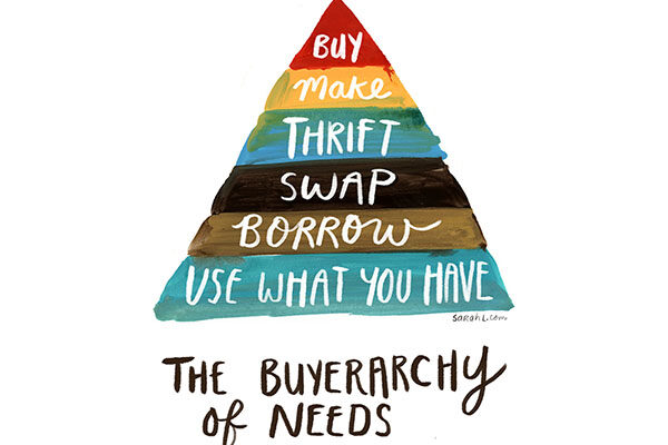 The Buyerarchy of Needs: A More Intentional Approach to Shopping